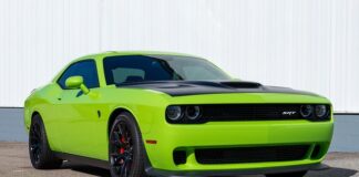 Co to jest Hellcat?